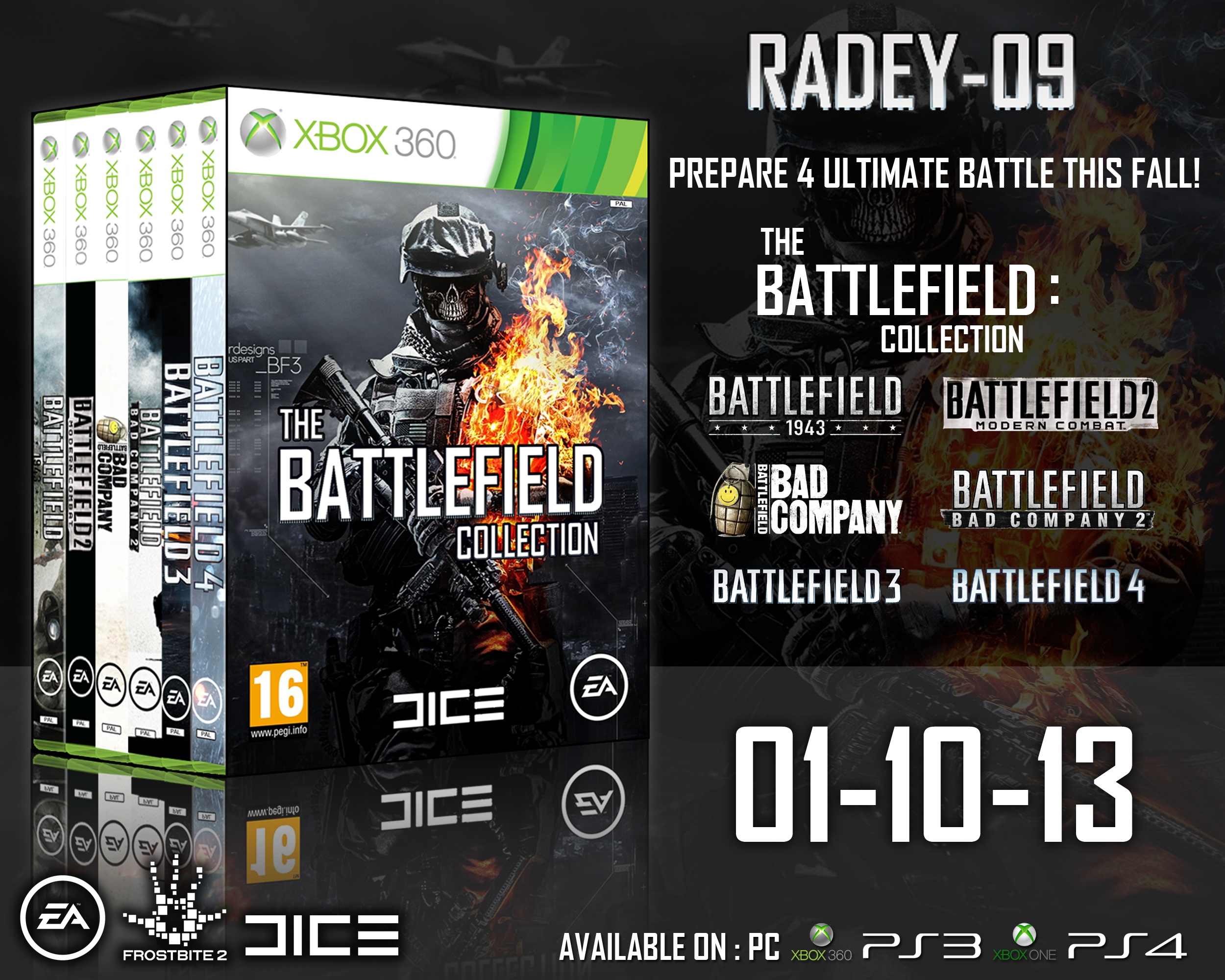 The Battlefield Collection box cover