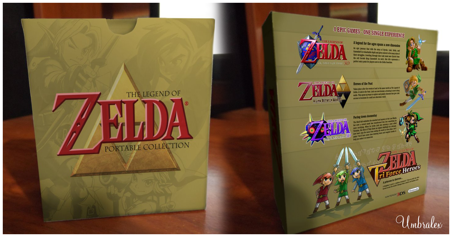 The Legend of Zelda Portable Collection box cover
