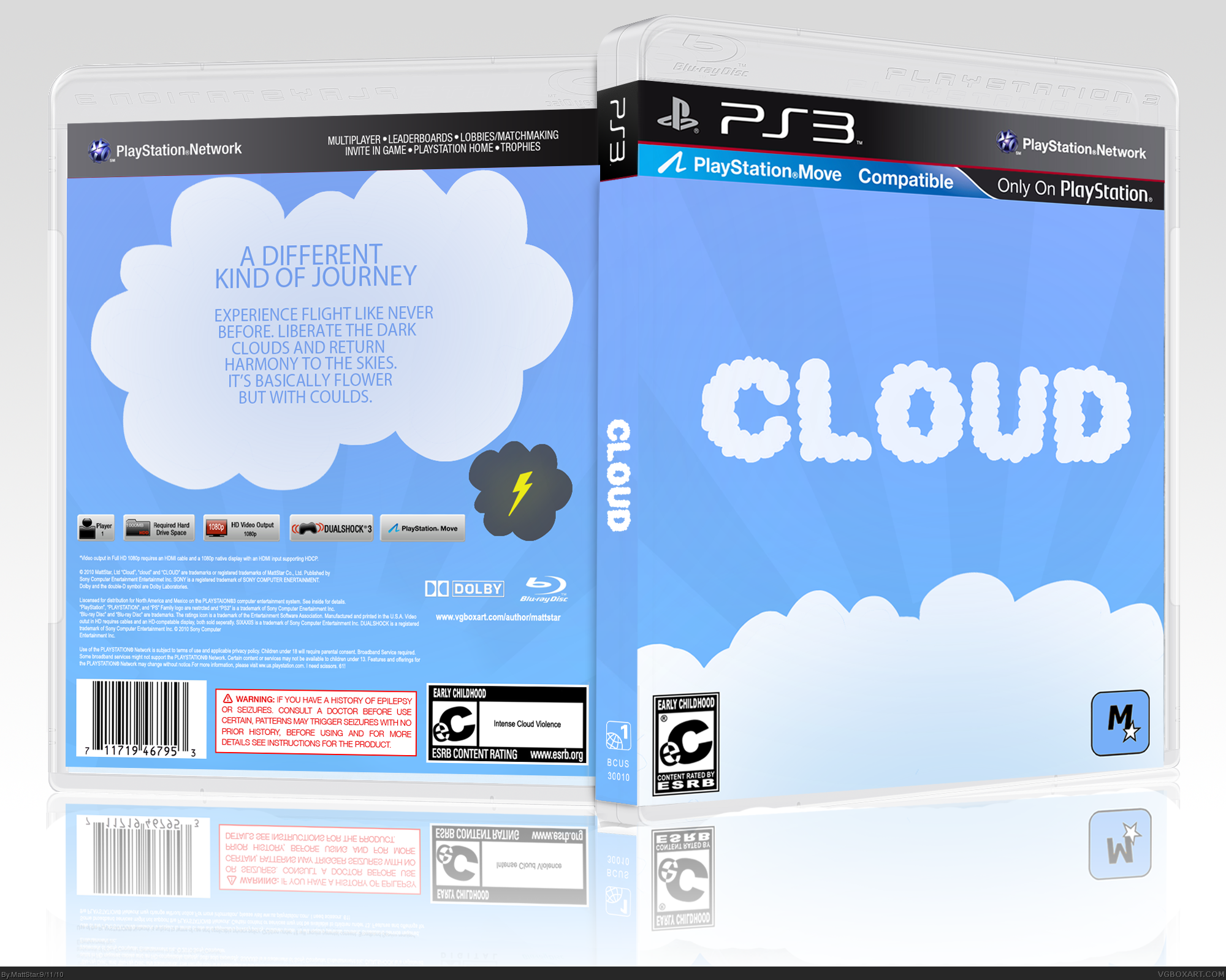 Cloud box cover