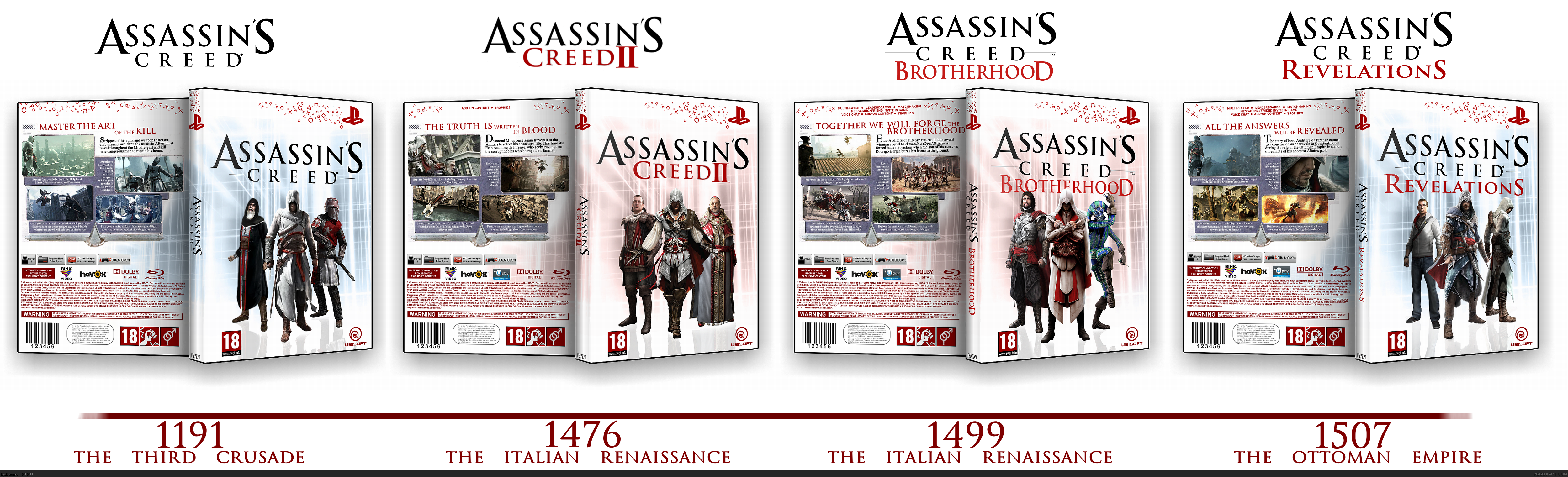 Assassin's Creed Collection box cover
