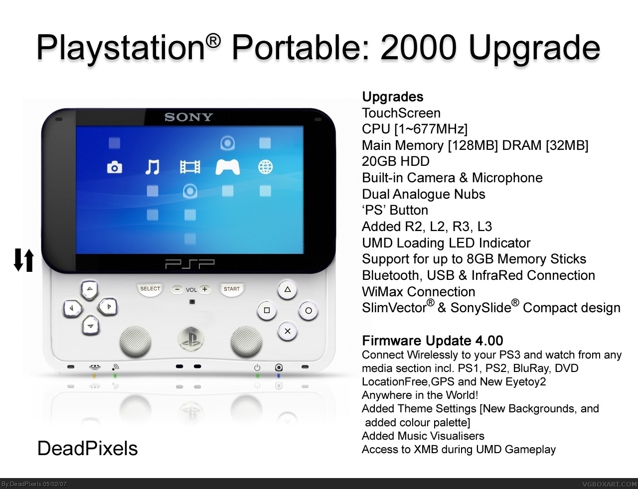 Playstation Portable Model Upgrade box cover