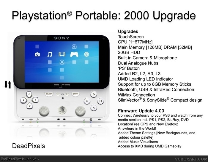 Playstation Portable Model Upgrade box art cover
